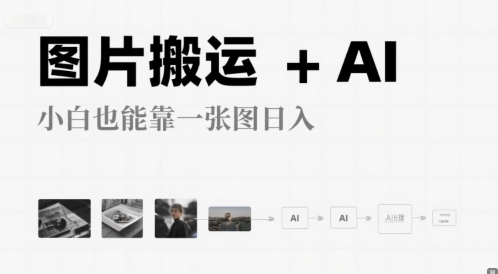 图片搬运+AI，小白也能靠一张图，日入4张网赚项目-副业赚钱-互联网创业-资源整合-私域引流-黑科技软件-引流软件哲客网创