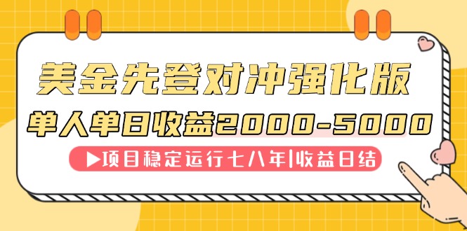（14906期）连续8年创单日收入NO.1项目，日收益2000-5000网赚项目-副业赚钱-互联网创业-资源整合-私域引流-黑科技软件-引流软件哲客网创