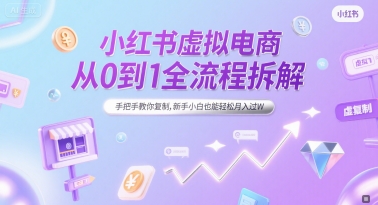 小红书虚拟电商从0到1全流程拆解，手把手教你复制，新手小白也能轻松月入过W网赚项目-副业赚钱-互联网创业-资源整合-私域引流-黑科技软件-引流软件哲客网创