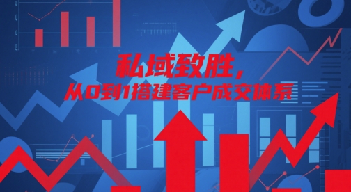 私域致胜，从0到1搭建客户成交体系网赚项目-副业赚钱-互联网创业-资源整合-私域引流-黑科技软件-引流软件哲客网创