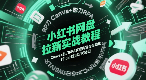 小红书网盘拉新实战教程，Canva+影刀RPA实现内容全自动化，1个小时生成7天笔记网赚项目-副业赚钱-互联网创业-资源整合-私域引流-黑科技软件-引流软件哲客网创