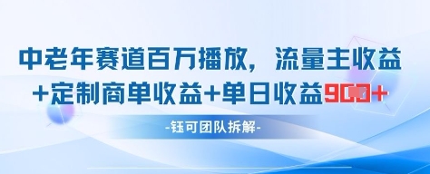 中老年赛道百万播放+流量主收益+定制收益，单日收益9张网赚项目-副业赚钱-互联网创业-资源整合-私域引流-黑科技软件-引流软件哲客网创