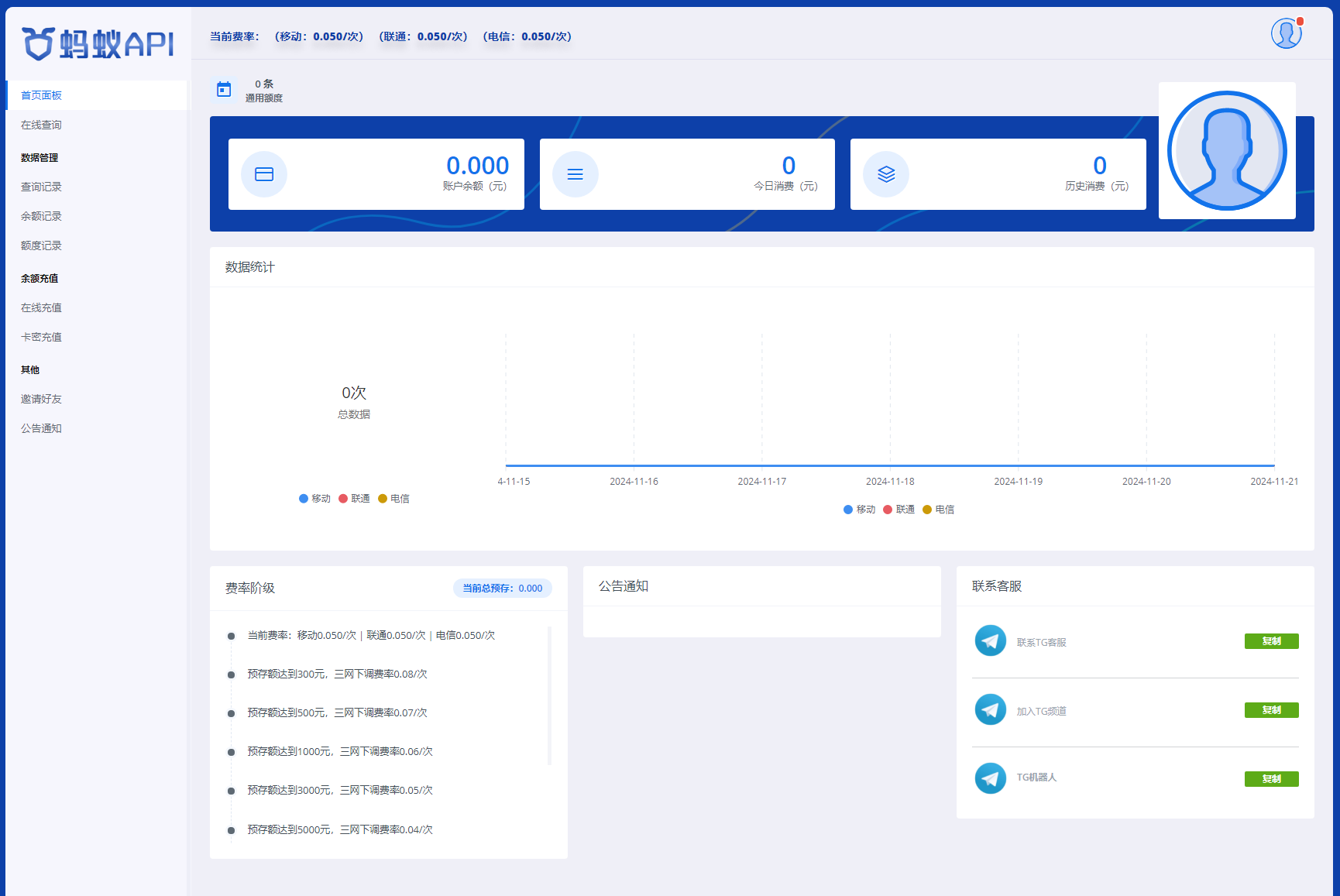 全新三网话费余额查询API系统源码 Thinkphp全开源 附教程网赚项目-副业赚钱-互联网创业-资源整合-私域引流-黑科技软件-引流软件哲客网创